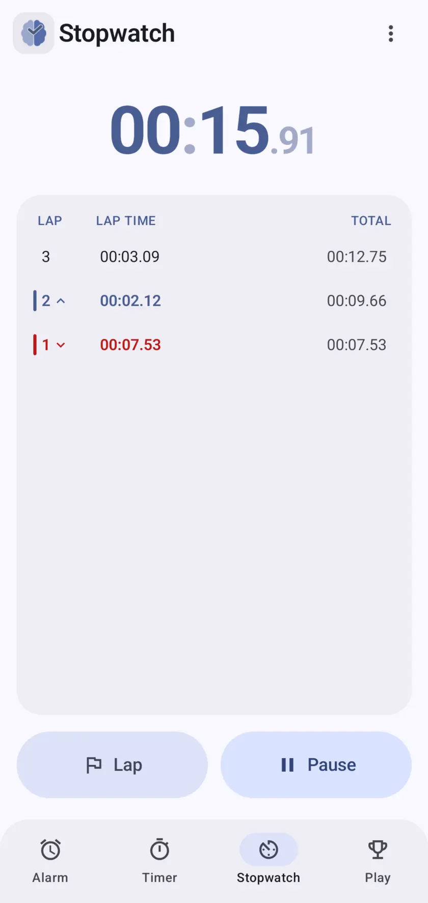 Stopwatch screen